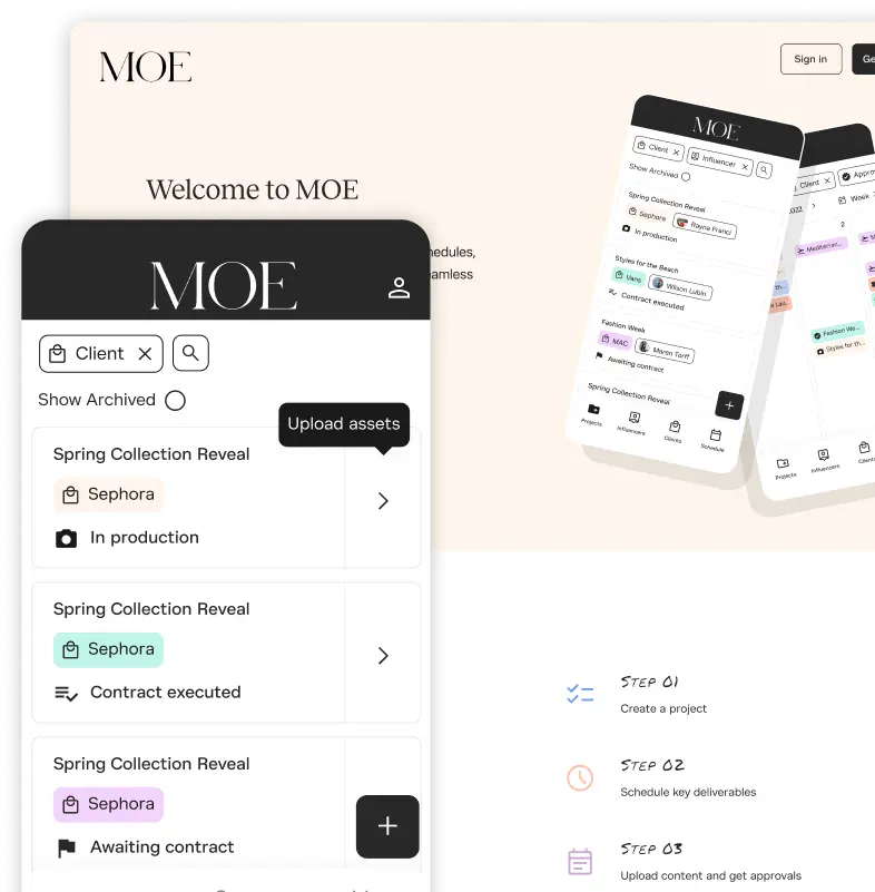 Workflow, influenced